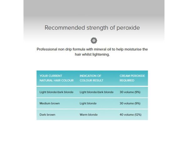 Recommended Strength Peroxide La Riche Directions Hair Lightening Kit 30 40 Volume Bleach Hair Care Dye Base
